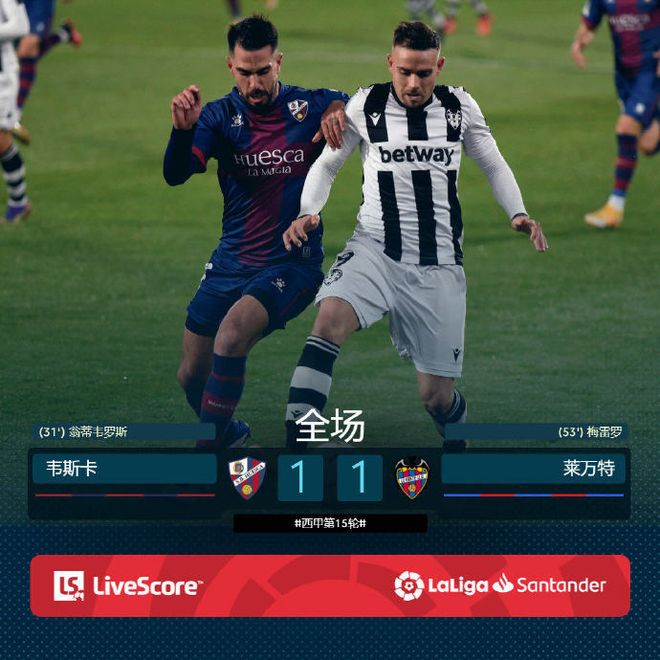 比利亚雷亚尔对加的斯