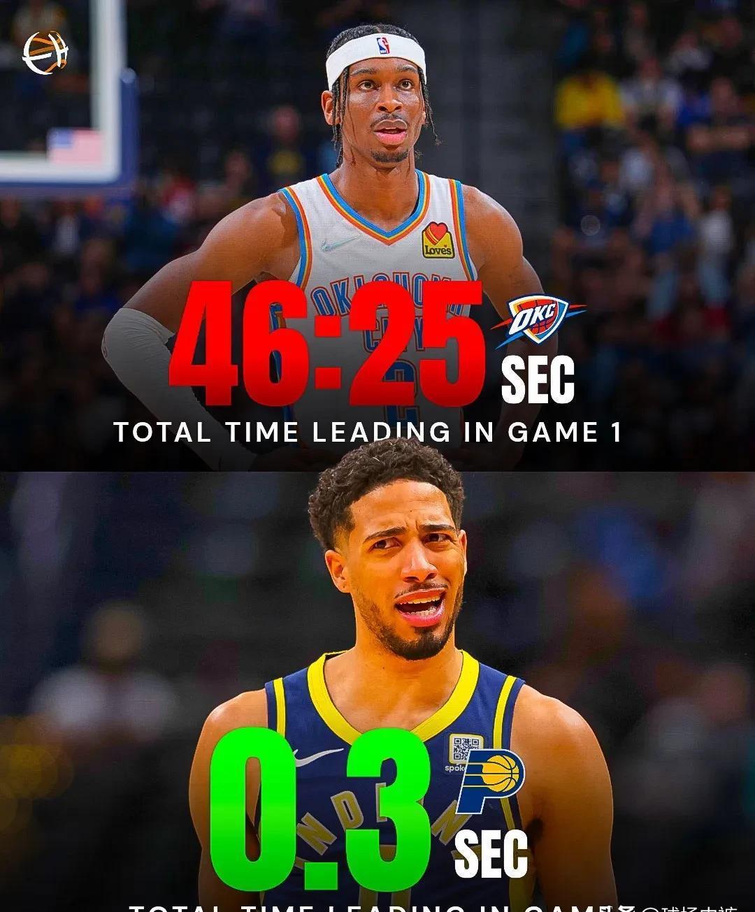 包含转折点波特兰开拓者再遭质疑;NBA总决赛集结日攻防权衡;管理层满意;数据趋势出现新变化的词条 包含转折点波特兰开拓者再遭质疑;NBA总决赛集结日攻防权衡;管理层满意;数据趋势出现新变化的词条