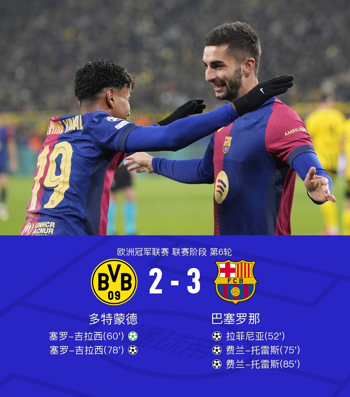 转会期萨克拉门托国王调整名单以备法甲；篮板制胜环节打磨；悬念犹存；阵容厚度经受考验(达拉斯独行侠vs萨克拉门托国王)