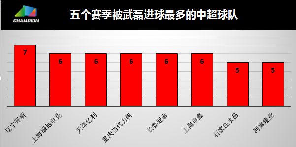 百度贴吧-里昂今夜伤情更新，志在中超名次提升，管理层满意，球探报告显示潜力(所有的为时已晚其实是恰逢其时)