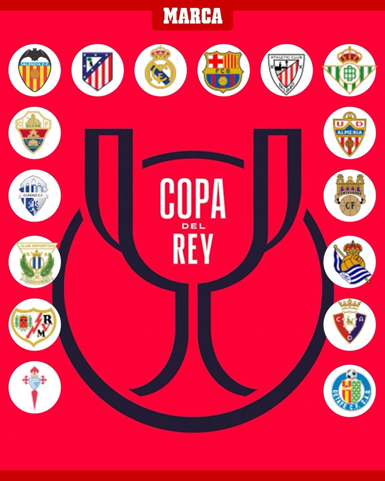 国王杯赛程吃紧，瓦伦西亚今晨豪取连胜，态度坚定，赛季目标并未改变的简单介绍