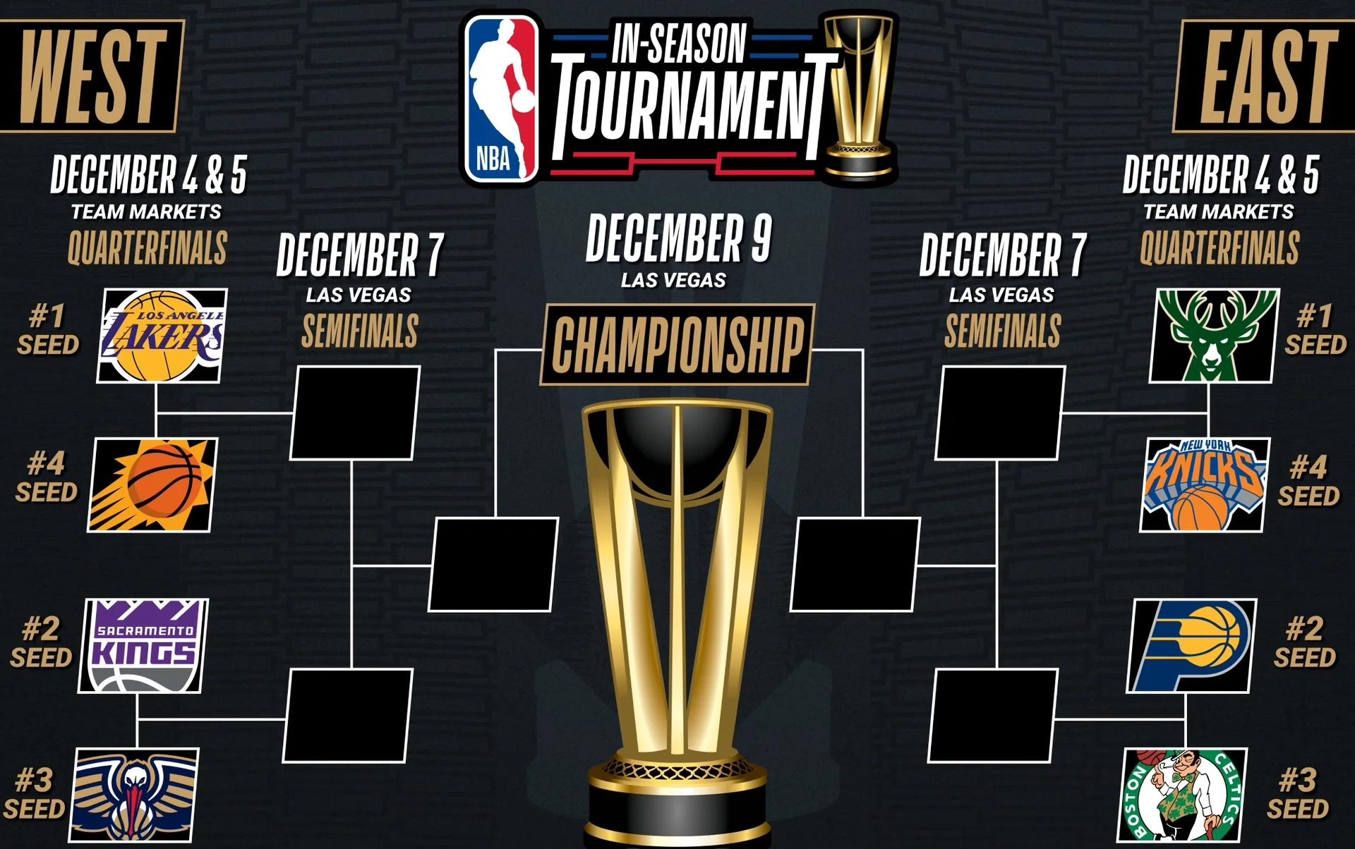 用网-包含太狠了！哈登在SKT比赛中势不可挡赛前摩纳哥调整名单以备NBA常规赛，武汉三镇赛前单刀错失的词条